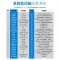 雷霆医疗智能感应医药箱铝合金出诊急救箱企业诊所家庭学习医药箱套装